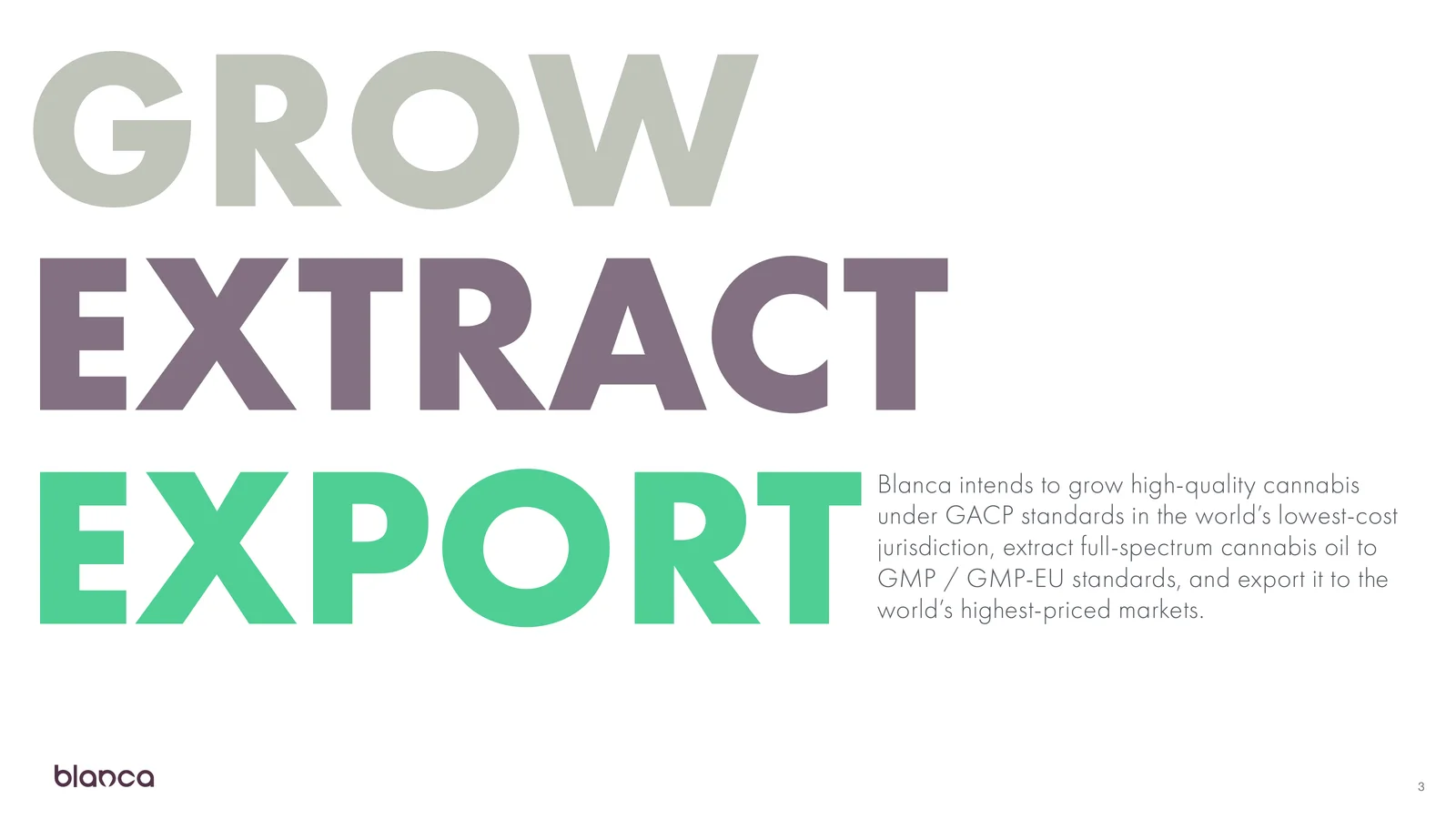 Deck slide reading Grow, Extract, Export