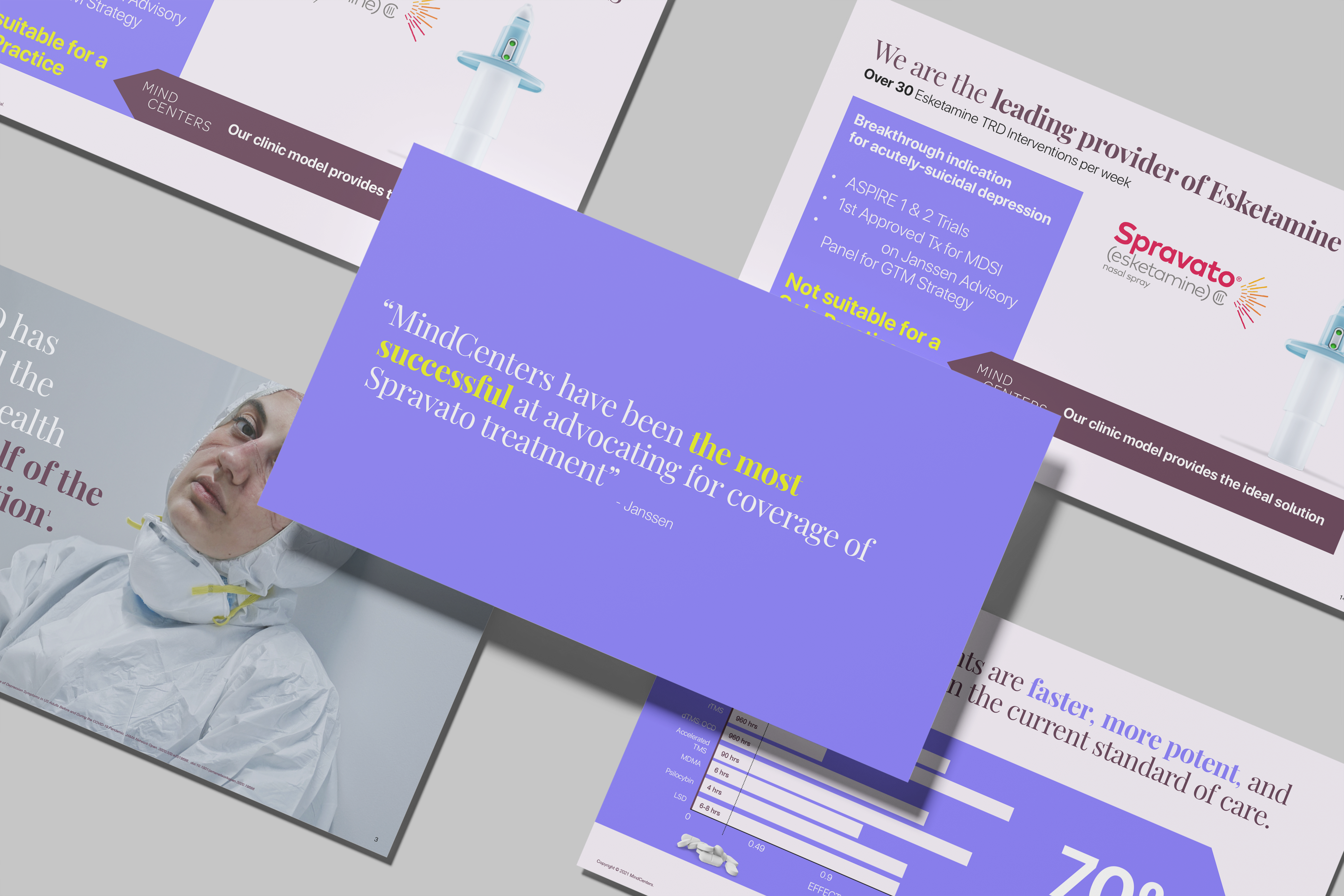 MindCenters investor deck, slide spread